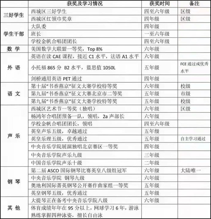 [组图]当代毕业生图鉴：消极啃老，积极延毕，不想找工作的年轻人越活越没劲儿